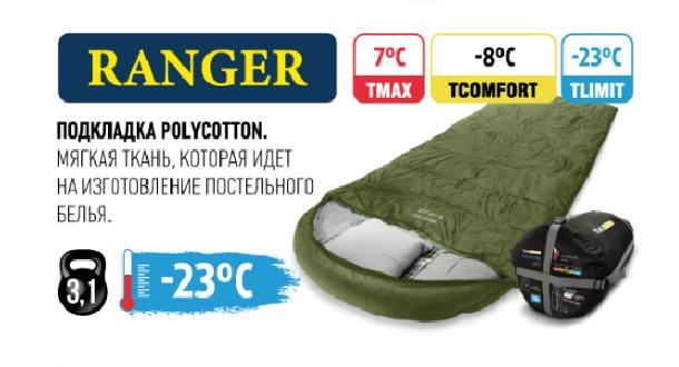 TauMANN Спальный мешок-одеяло с капюшоном TauMANN Ranger #L (молния слева)